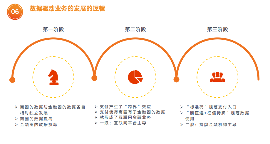 “喂”给人工智能的真实数据终将耗尽 合成数据能否让AI模型精确可靠？