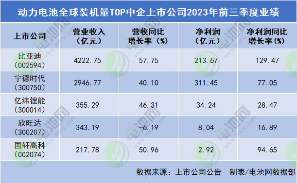 上市公司2024年业绩预告陆续出炉 深市消费类公司表现亮眼