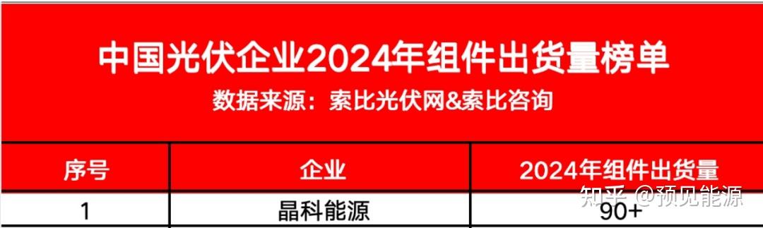 上市公司2024年业绩预告陆续出炉 深市消费类公司表现亮眼