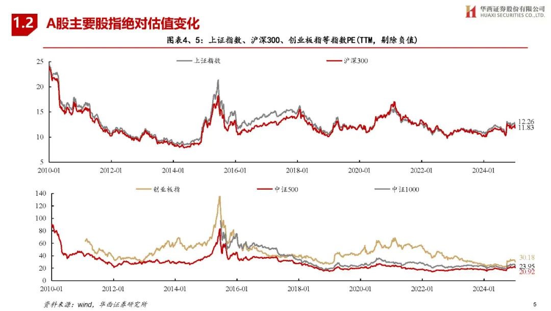 行业龙头引领回购潮 机构看好港股估值修复行情