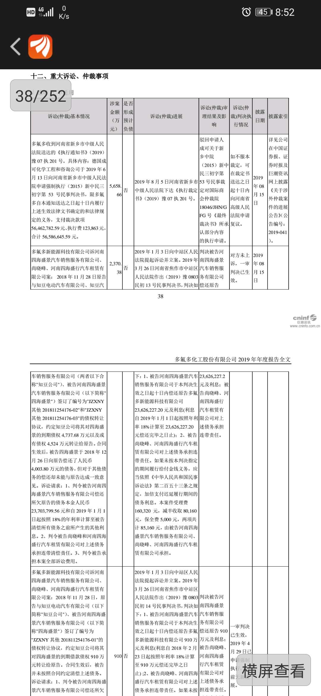 多氟多2024年预计亏损超2.6亿元 多个产品售价大幅下降