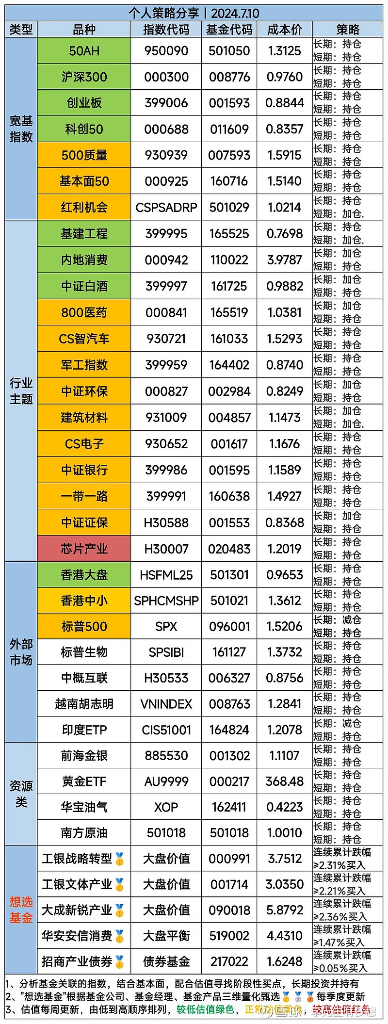 A股市场放量震荡 反弹行情可期