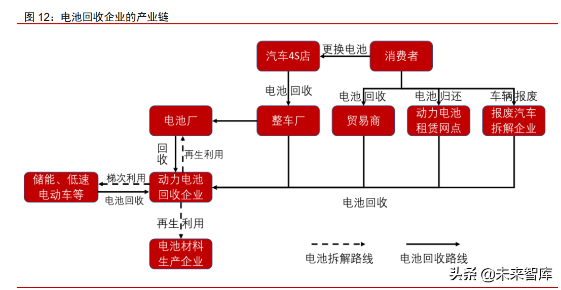 多重利好因素共振 消费电子产业链有望加速复苏