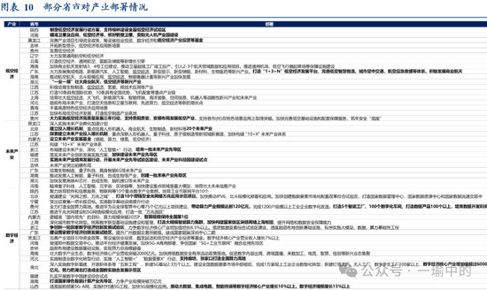 首席展望｜华创证券张瑜：蛇年经济关键在解开物价、房价与股价三螺旋