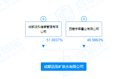 战略投资者认定扩围 持续激发锁价定增市场活力