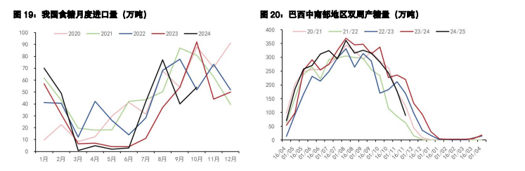 美迪西召开2025年度组织发展会议，变革创新助力业绩回暖与估值修复