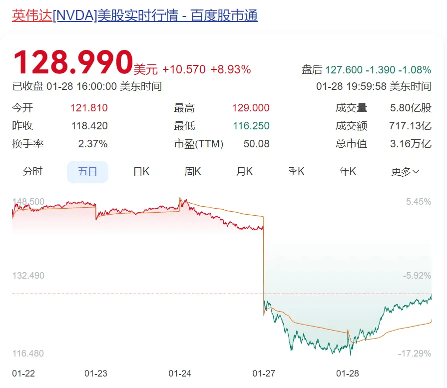 DeepSeek颠覆了什么？——大模型“国产之光”破局的启示