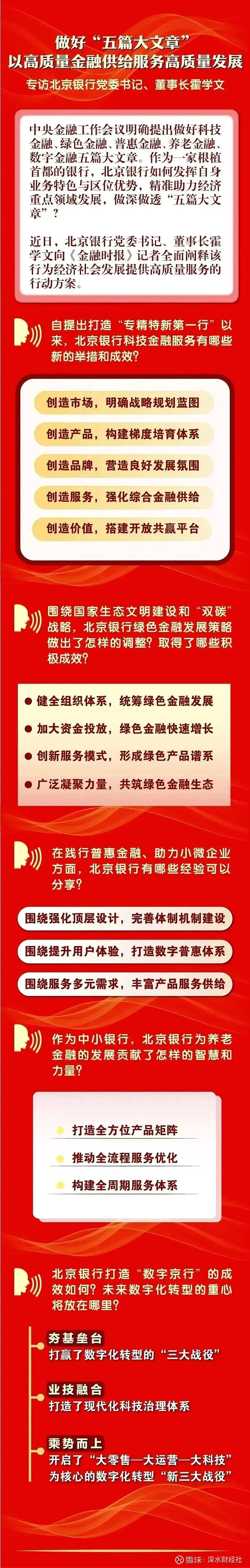 关于资本市场做好金融“五篇大文章”的实施意见发布