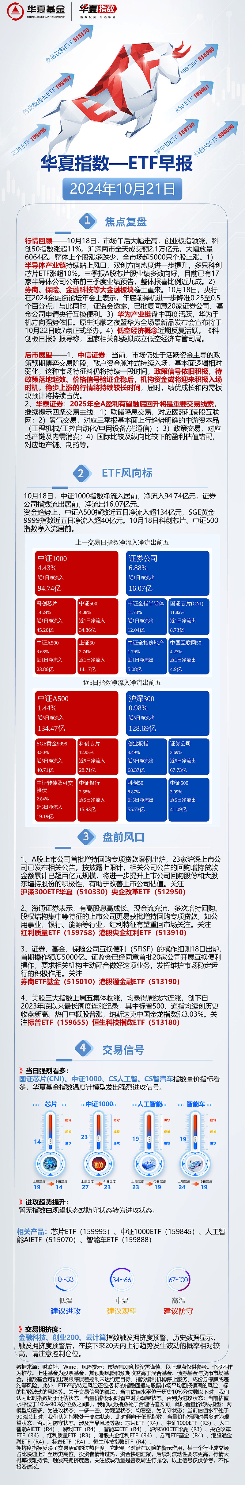 产业龙头领衔 专项贷款频现 2025年首月A股公司回购势头喜人