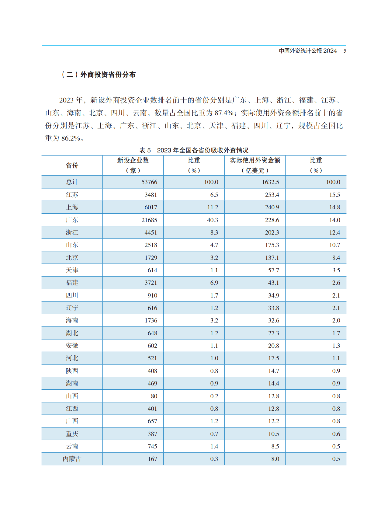 外资机构集体看多中国资产