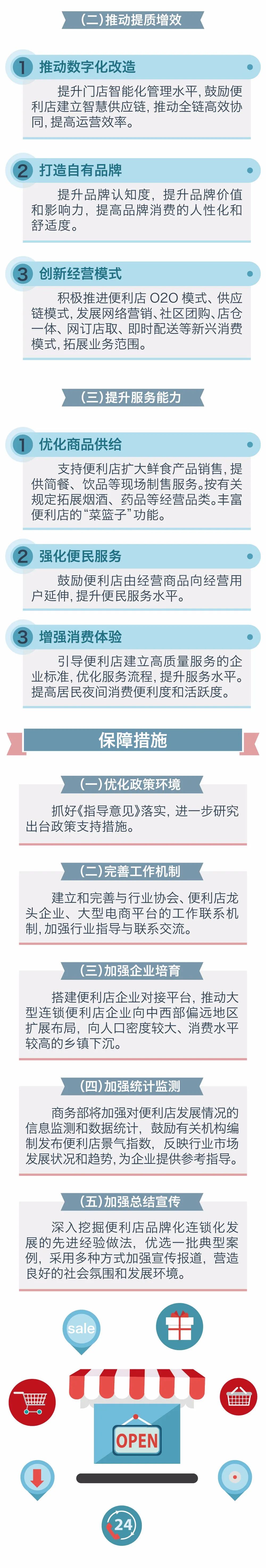 游戏周报：市监总局对谷歌发起反垄断调查，腾讯IED商务部负责人王波卸任