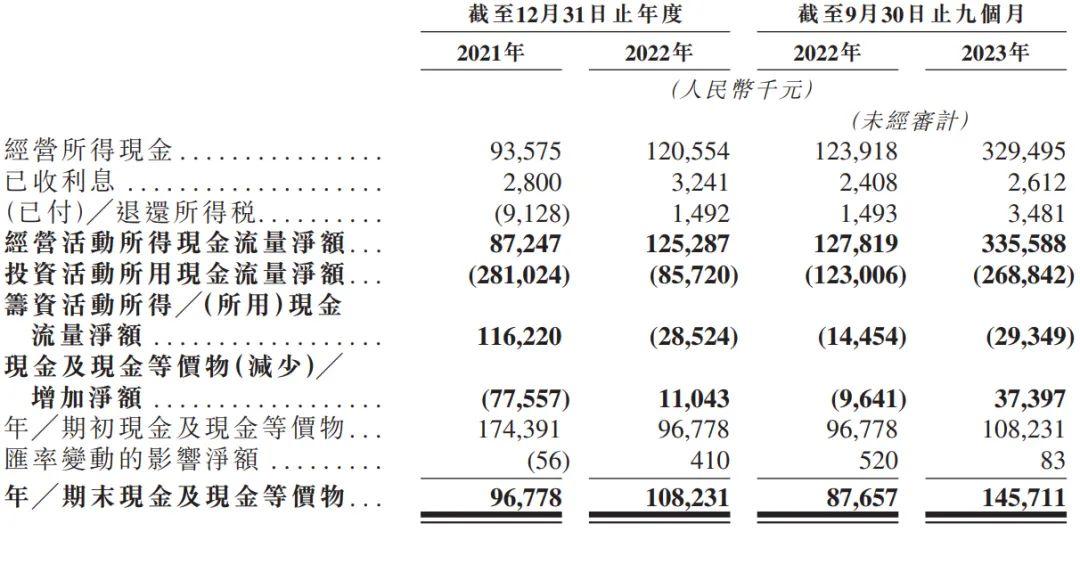 21对话丨晶科电子董事长肖国伟：AI将赋予汽车智能视觉更大市场空间