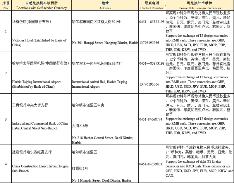 亚冬会便利化支付服务有何不同？翻译机、零钱包、外卡取现ATM机等齐上阵（图）