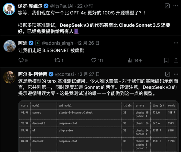 DeepSeek加持 “AI+医疗”从0—1到1—10