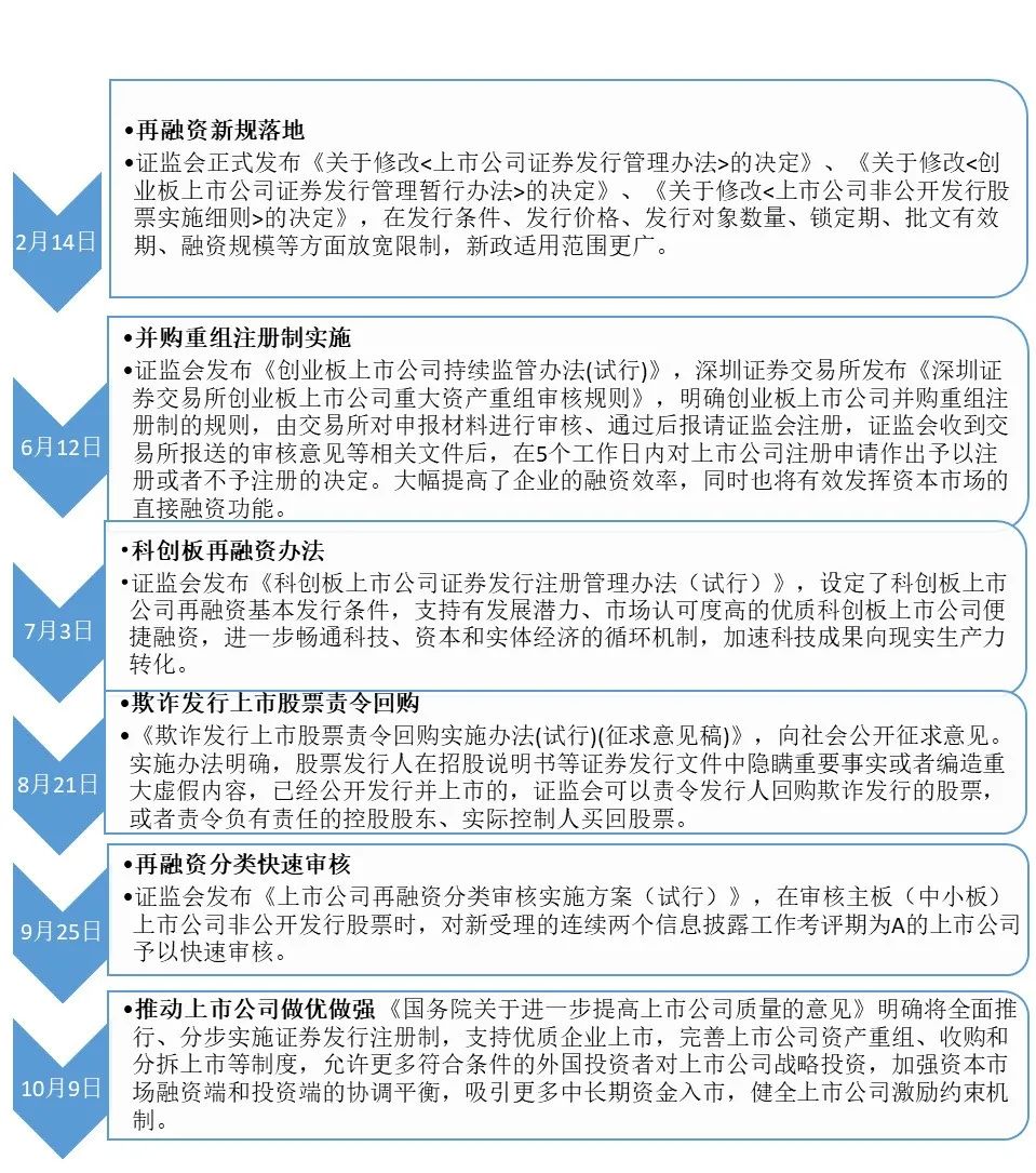 定增批文有效期不足两个月 华海药业再次调降募资额至不超过6亿元