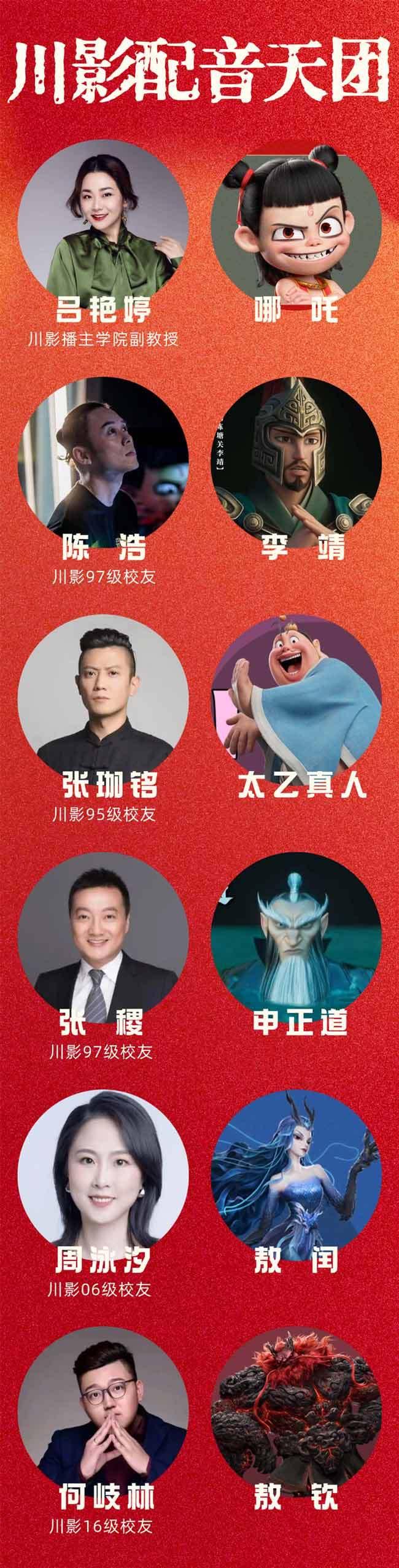 百亿《哪吒2》：向曲折国产动画注入强心针