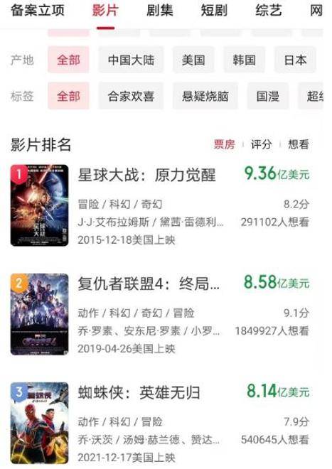 已超117亿，冲击新纪录！四川发布《哪吒2》版权保护公告