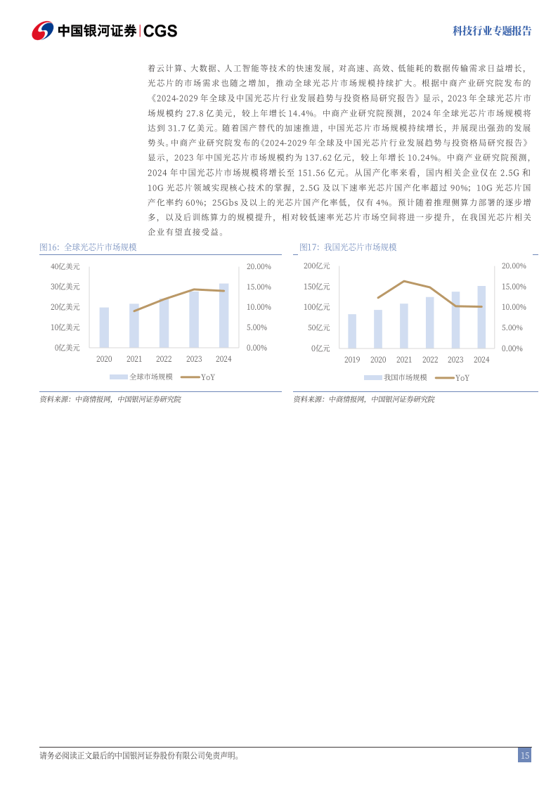 众多产业行业与DeepSeek“联姻结对”，将为我们带来什么？