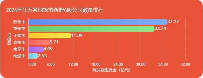 780亿元A股光伏IPO最新进展：23家公司近三分之二“终止”