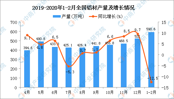 时隔数年产量首次下降 酱酒格局生变