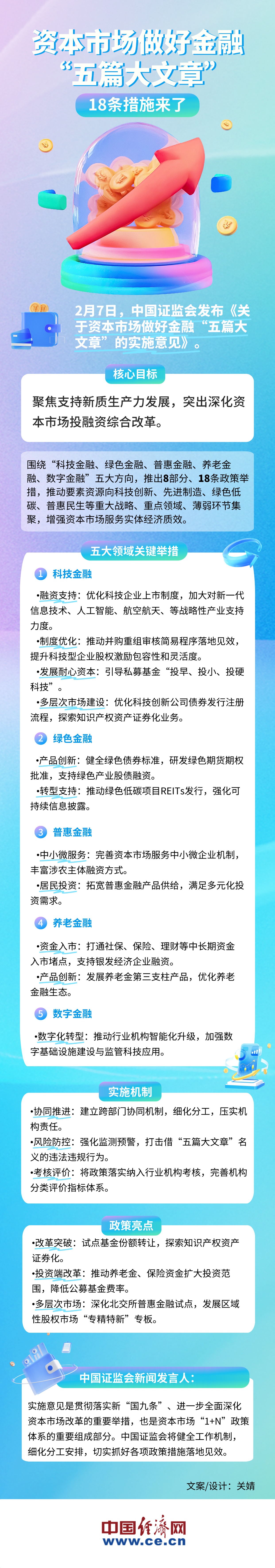 证监会：更好发挥资本市场平台作用 为民企做优做强提供更有力的支持