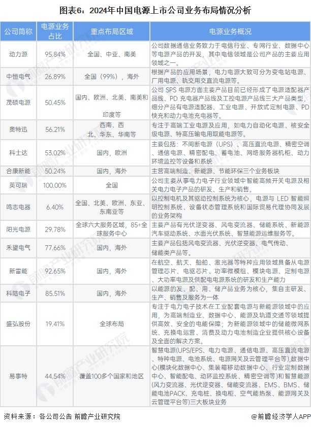 深化国际业务布局 “A+H”上市热度不减