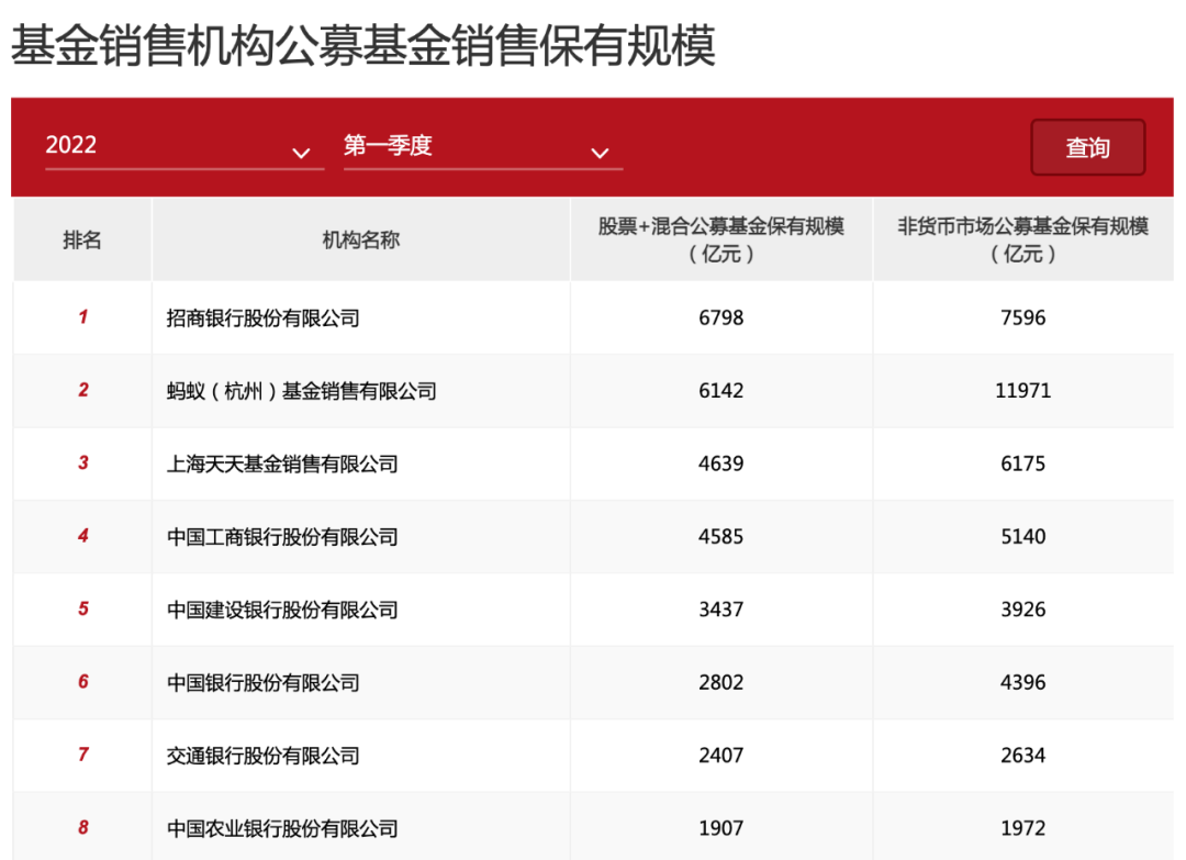 增至21家 北交所做市业务资格券商持续扩容