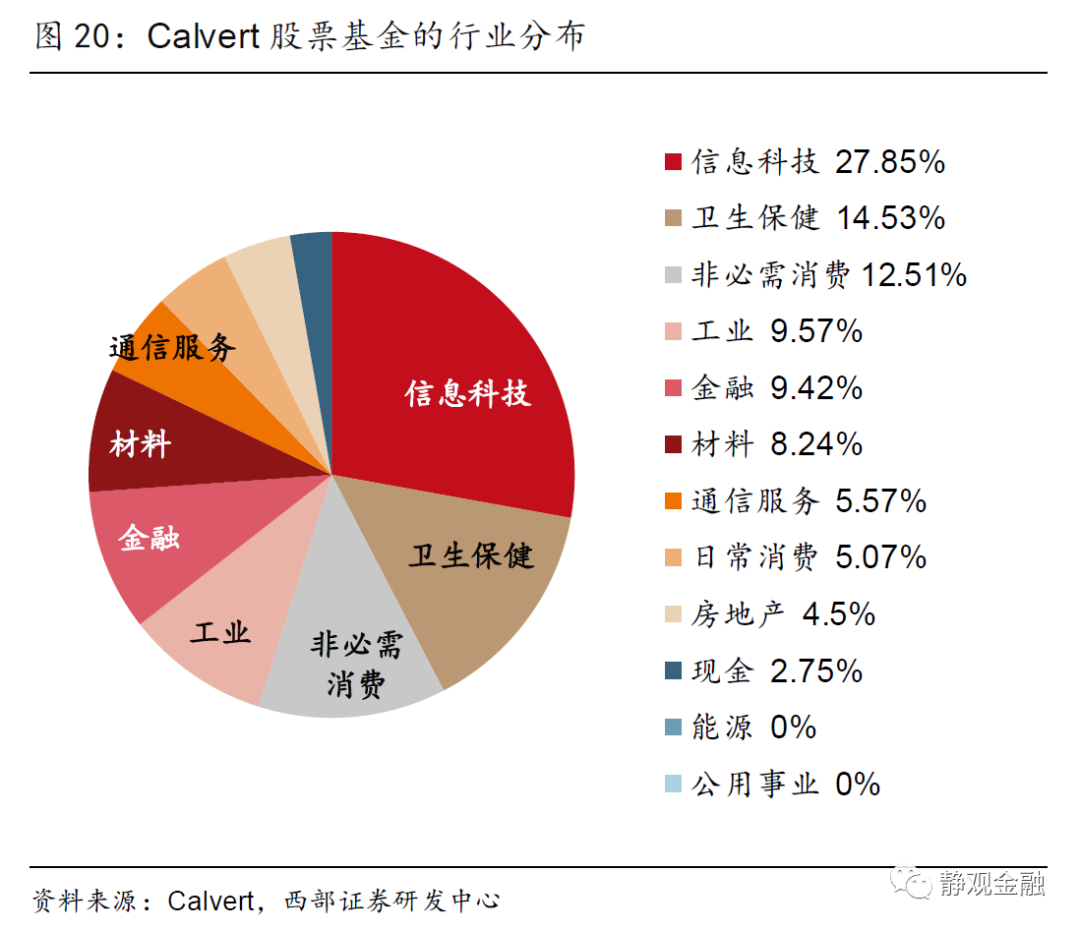 增至21家 北交所做市业务资格券商持续扩容