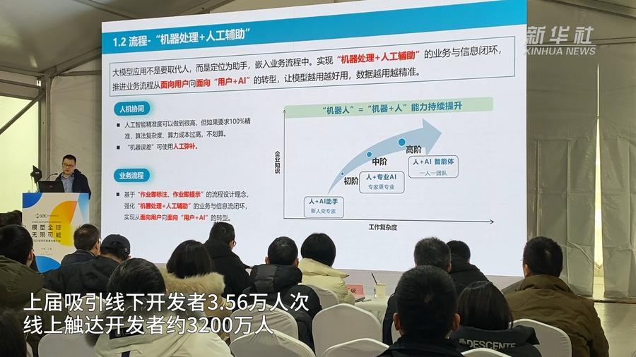 新华全媒+|“人工智能+”催生行业新变——中西部多地走访见闻