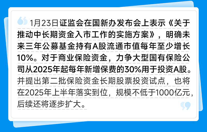 多措并举吸引中长期资金入市 加速证券市场机构化转型