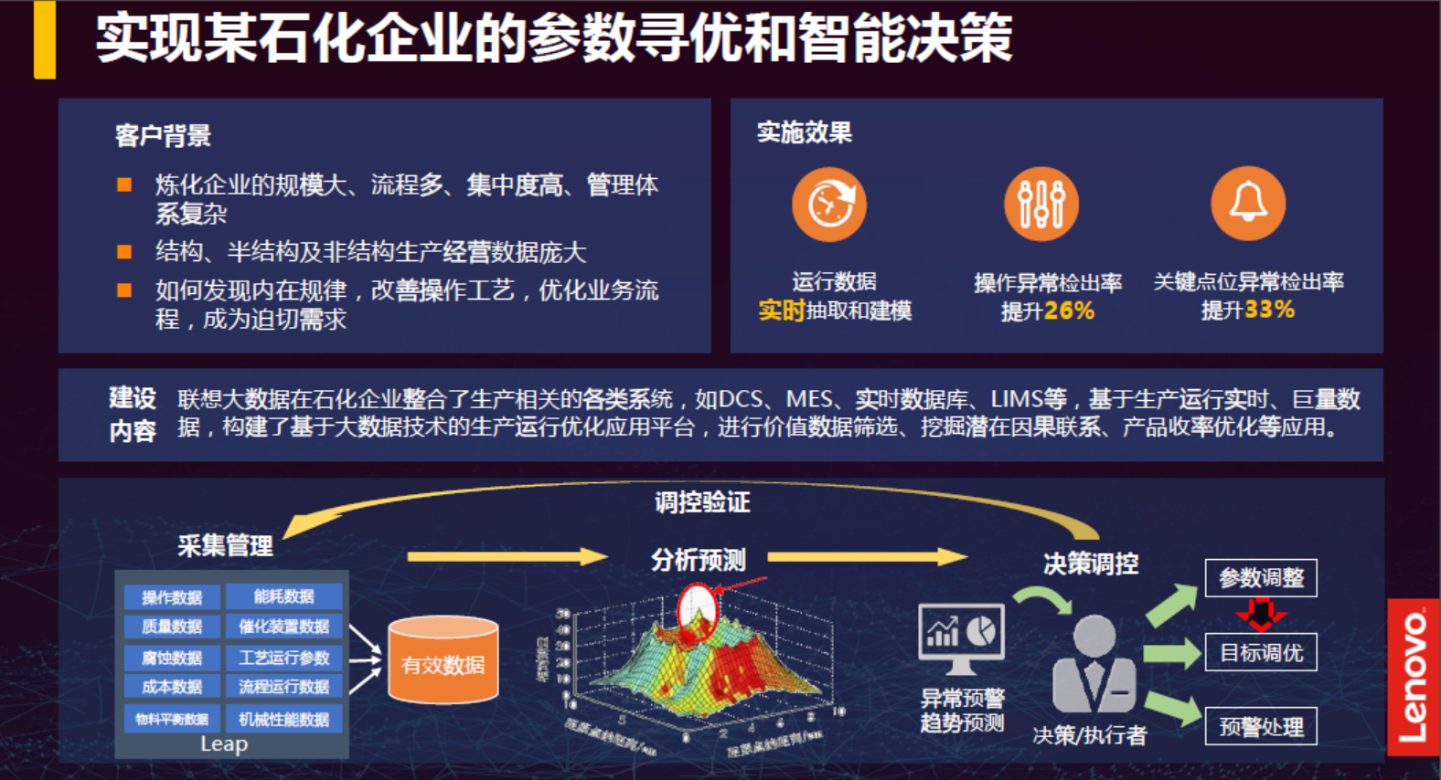 高通跃龙产品品牌发布 助推企业加快数字化转型