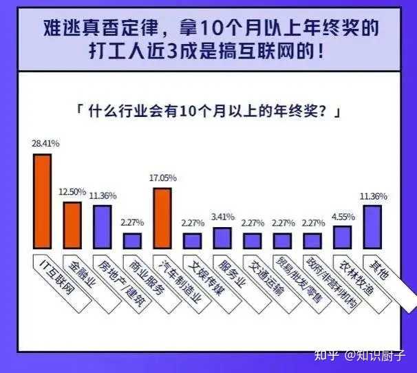 315消费调查｜案例线索征集：你的发声，让消费更透明​
