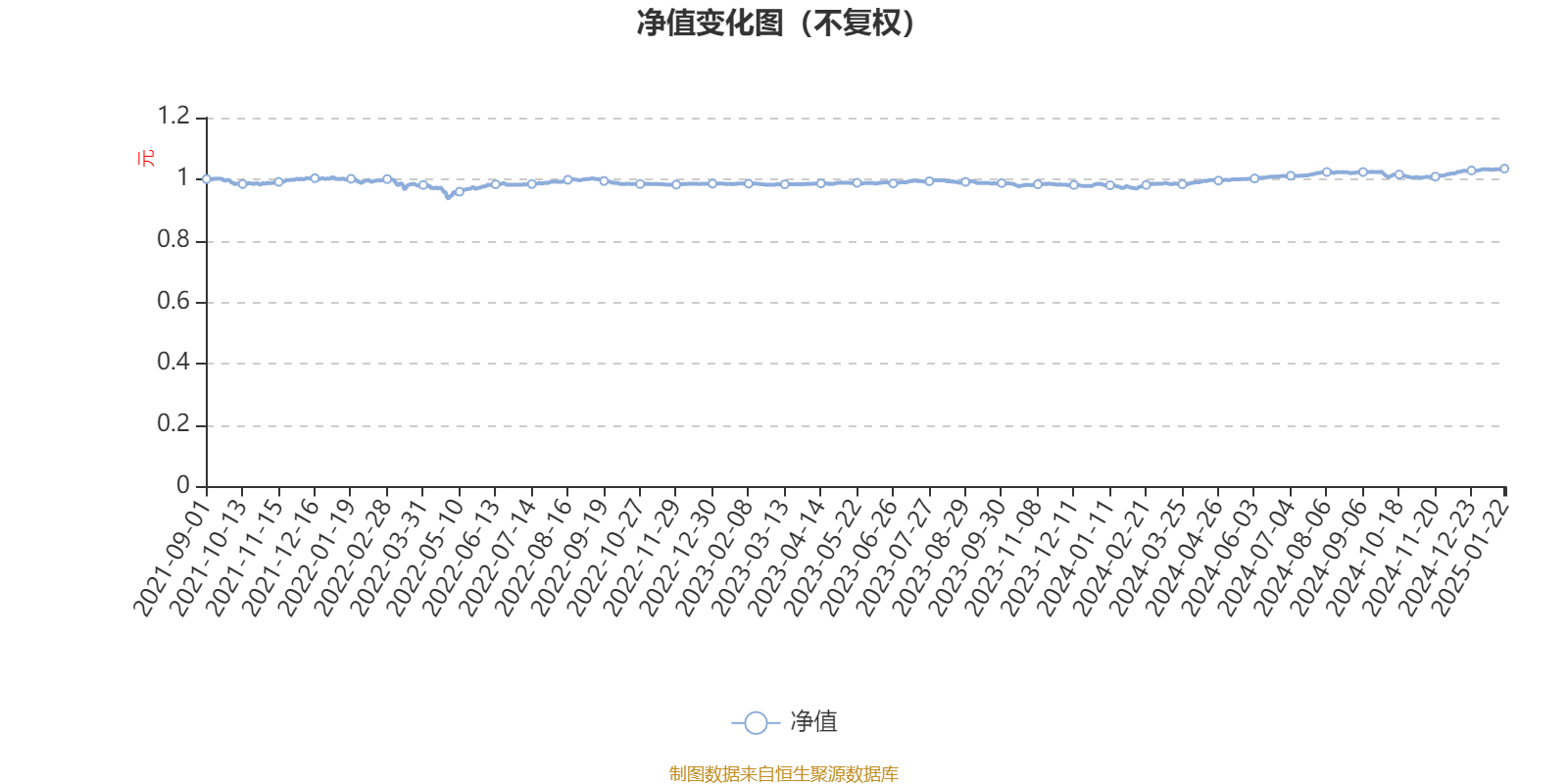 浩辰软件：2024年度净利润6299.91万元，同比增加16.37%