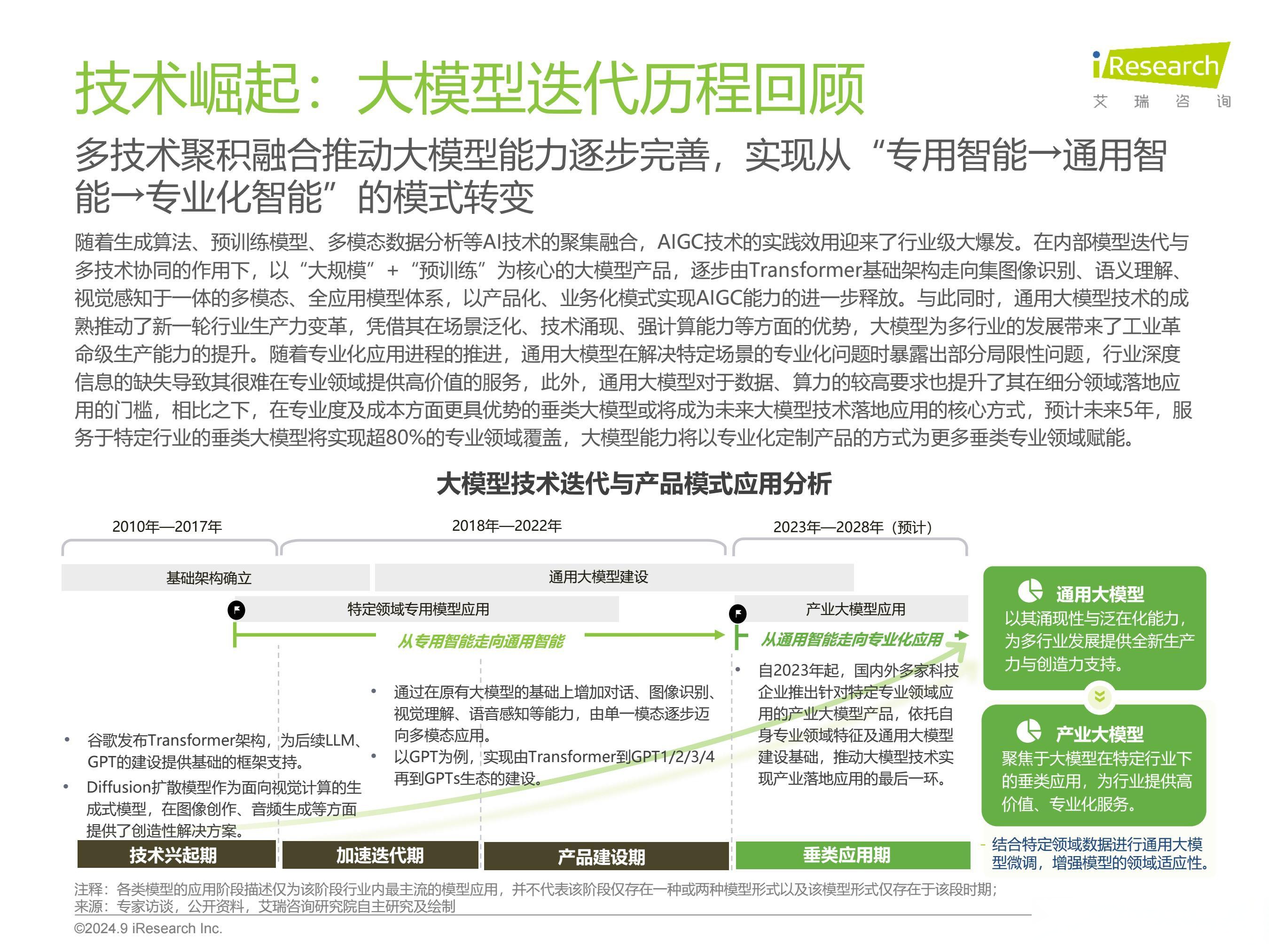 中国经济面面观｜聚焦中国AI大模型之二：人人关注的中国AI大模型发展得怎么样了