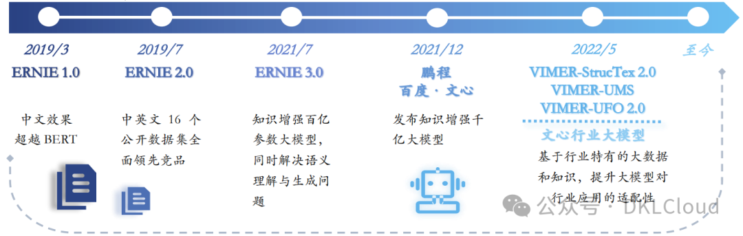 中国经济面面观｜聚焦中国AI大模型之一：阿里巴巴专家解读AI与手机深度融合前景