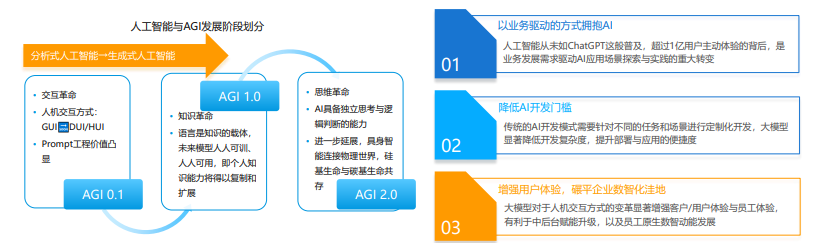 中国经济面面观｜聚焦中国AI大模型之一：阿里巴巴专家解读AI与手机深度融合前景