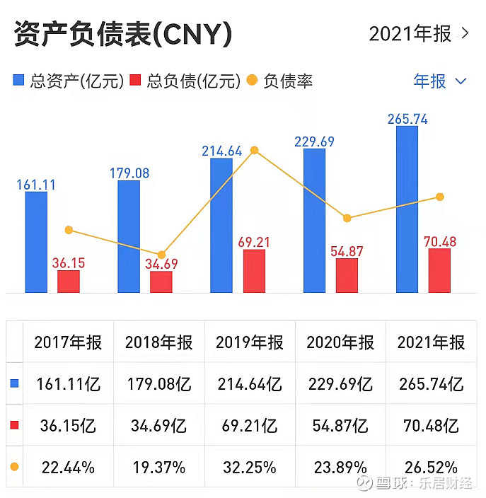 华南城：现金流不足以支付2022/2023年度末期股息 竭力于今年底前兑付