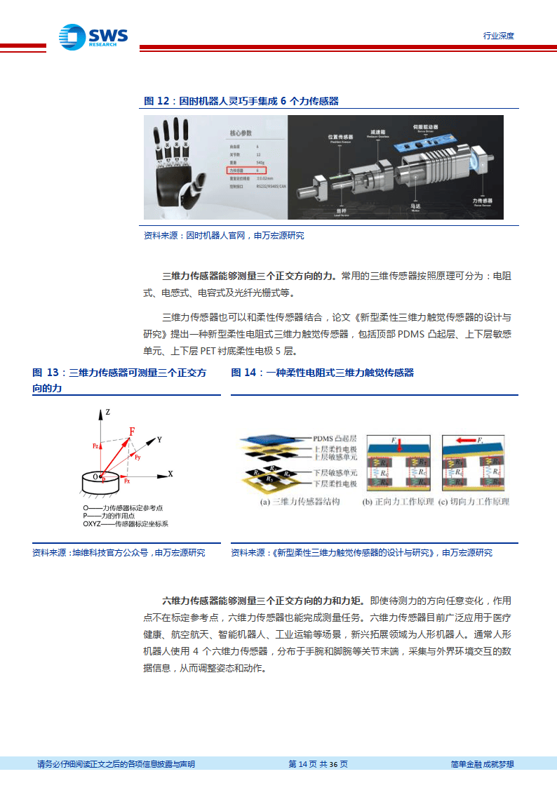 人形机器人协同作业 “灵巧手”丝滑操作