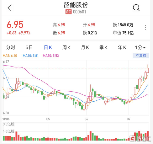 中科星图2024年净利微增2.67%，拟定增不超过25亿元完善空天产业布局