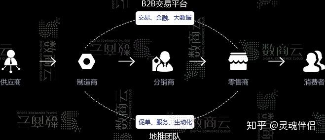 空客中国CEO徐岗：在华40年，空客进一步扩大中国供应链的垂直整合