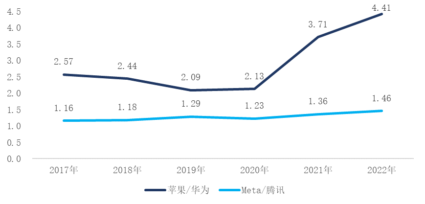 两会看“新”｜具身智能，前景几何？