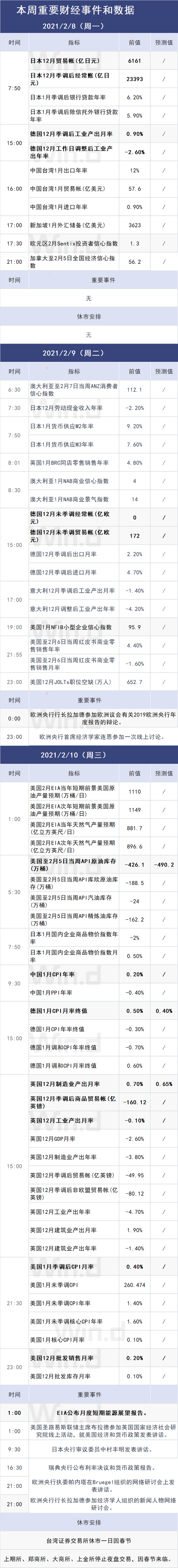 深交所将深化创业板改革 积极推动中长期资金入市