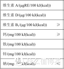 涉及家电、婴幼用品、化妆品等 618项国家标准发布