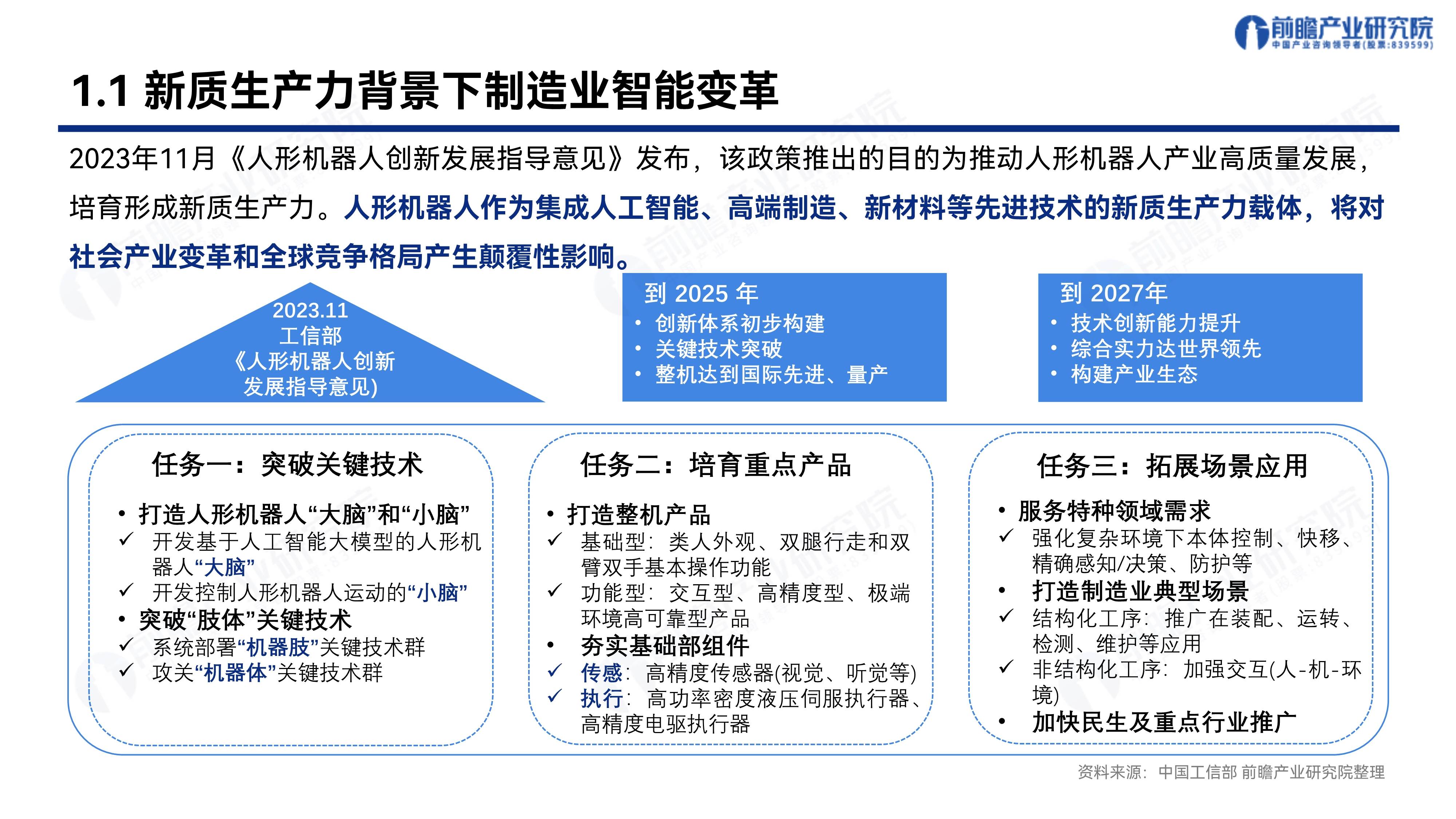 上海浦东加快构建人形机器人产业发展生态