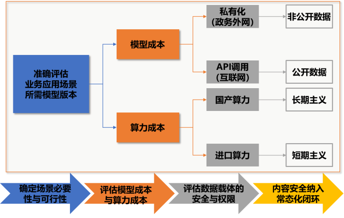 BOSS直聘：2024年营收73.56亿元，新版本接入DeepSeek-R1