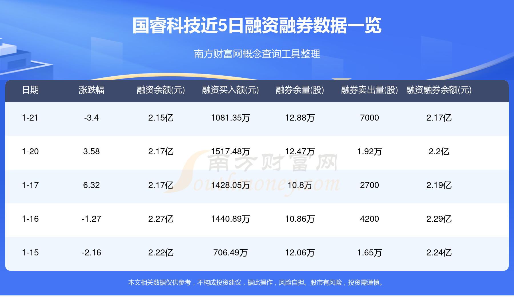 顺络电子2024年净利润同比增长近三成 应收款高企藏隐患