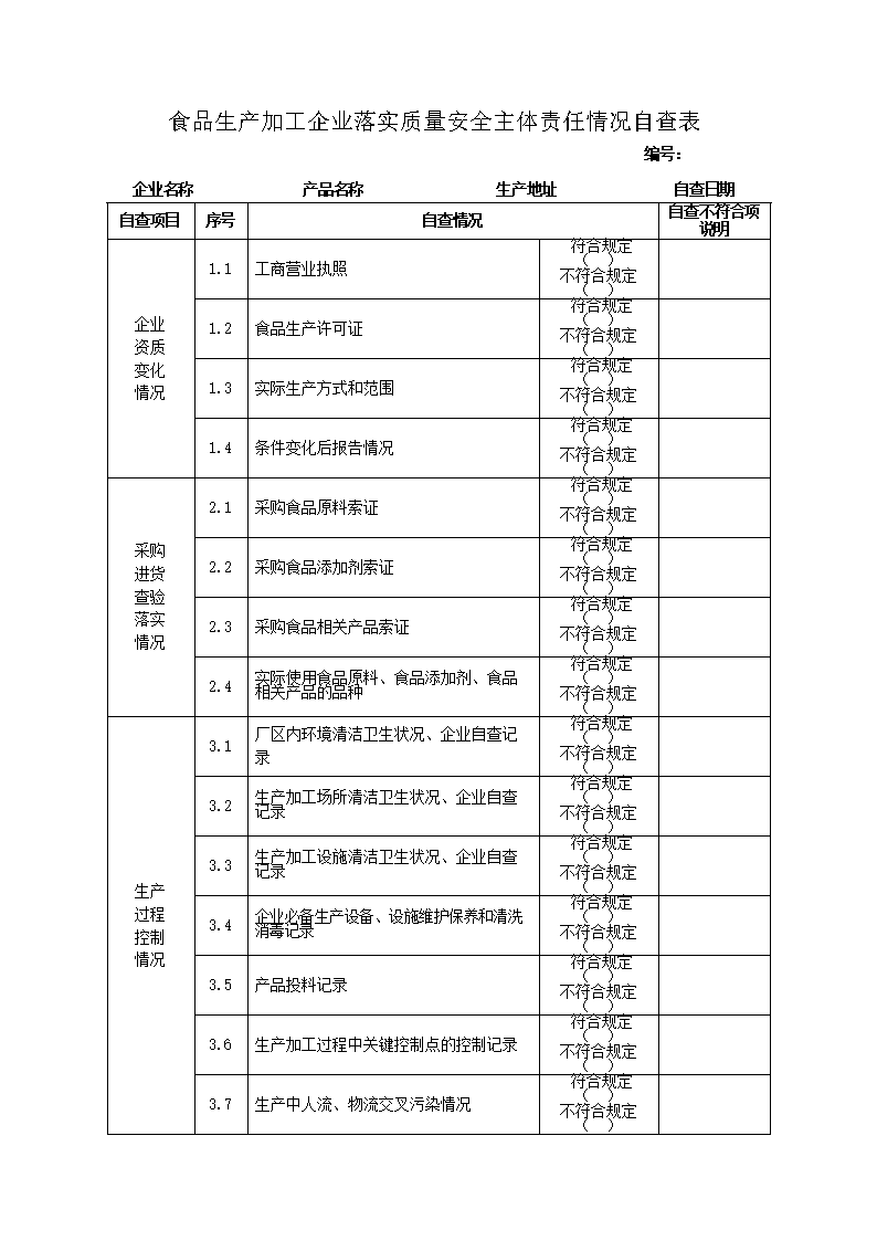 稳健医疗收关注函：需自查并说明是否存在采购不合格原材料、残次品违规流通