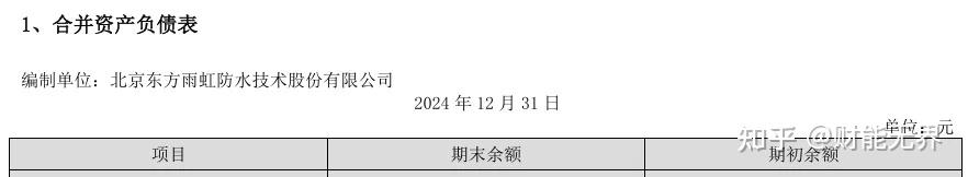 东方雨虹超大手笔分红 一场救实控人于水火的激进大冒险