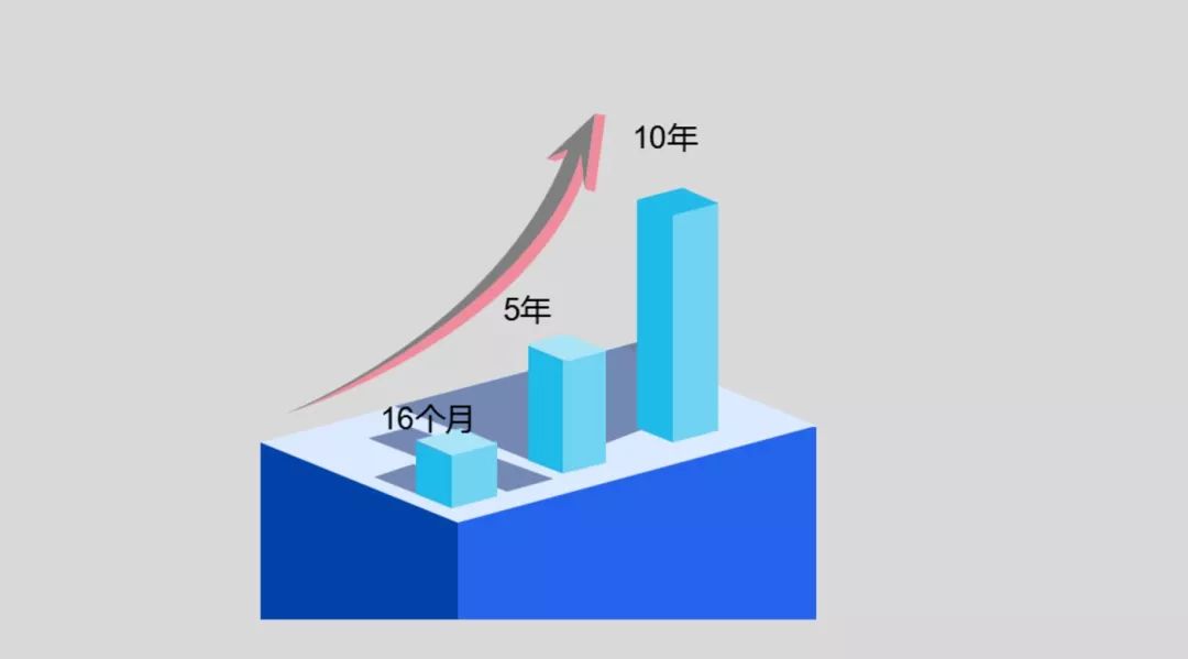 金蝶国际预计2025年实现扭亏 AI加速推动SaaS行业更迭