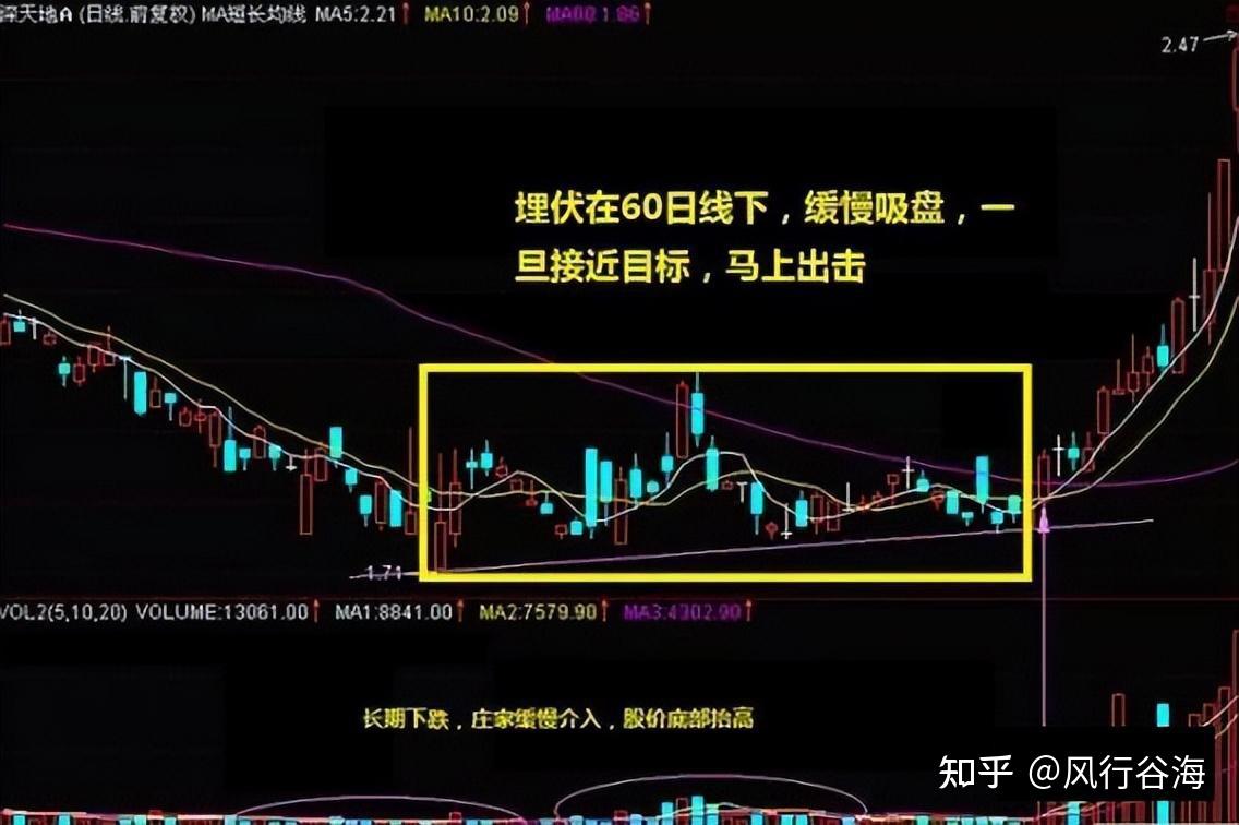 A股半导体行业整合风行 20个案例勾勒并购生态AB面